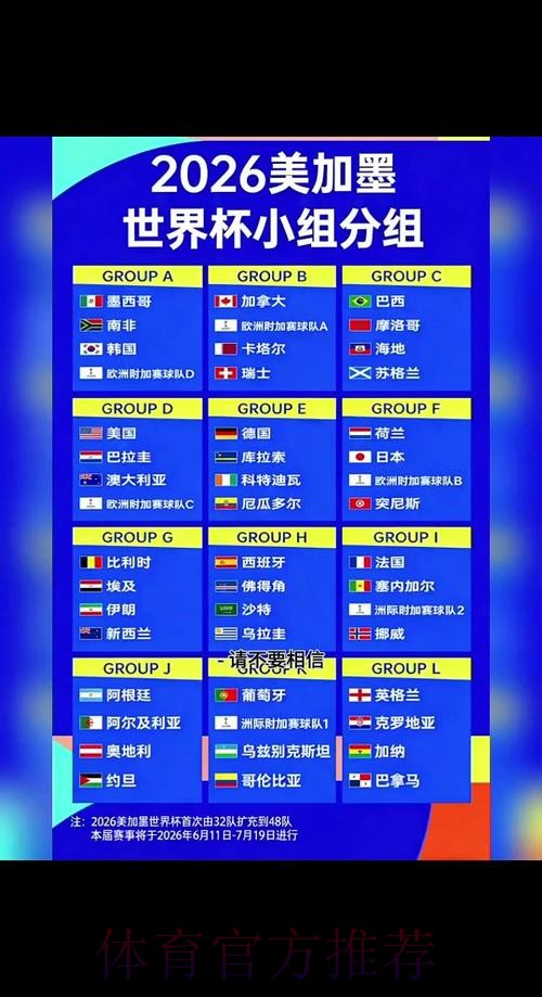 2026世界杯小组赛赛程完整版赛事详情实时查看