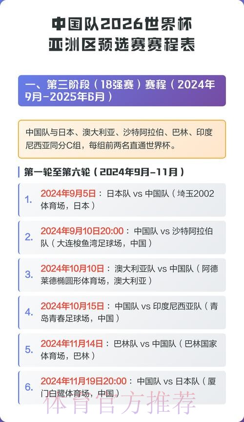 2026世界杯赛程中国时间全程直播直播平台