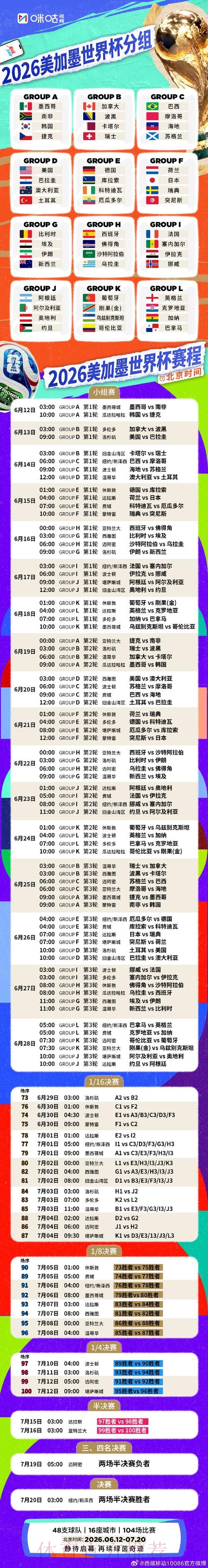 2026年世界杯赛程时间表