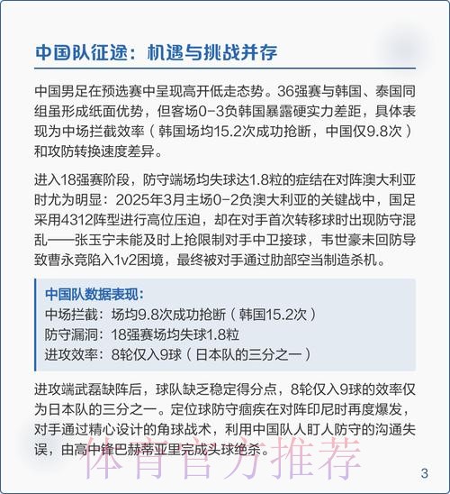 深度解析世界杯比赛推荐分析网站