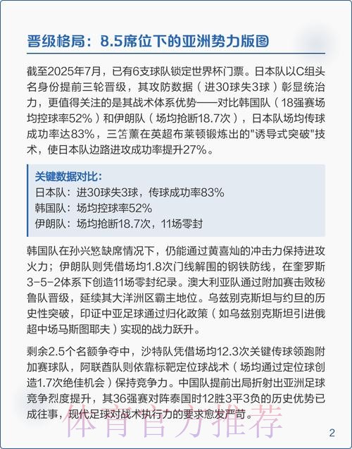 深度解析世界杯比赛推荐分析网站